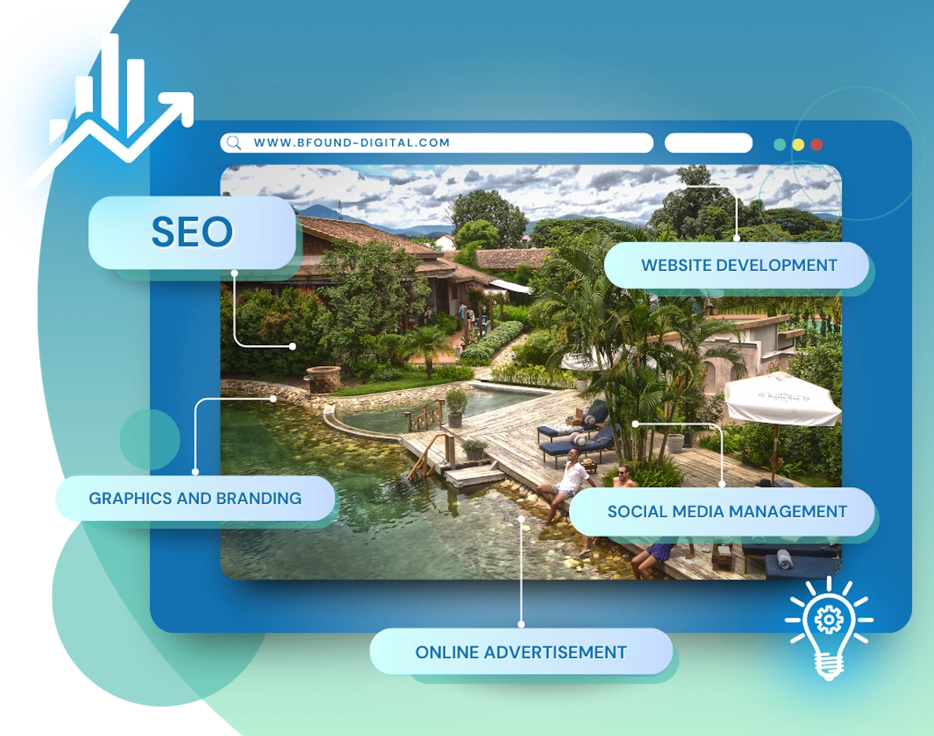 boutique-hotel-agency marketing