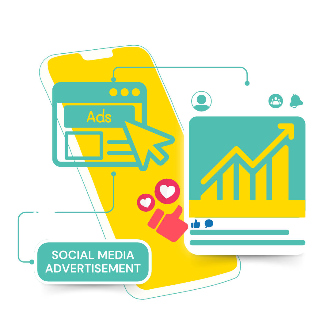 social ads